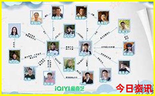 鲅鱼圈旅游攻略自助游