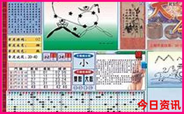 贵阳花果园附近景点有哪些